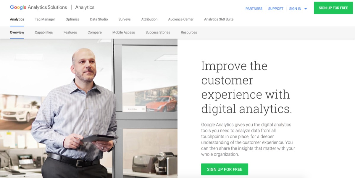 Google Analytics for Conversion Rate Optimization