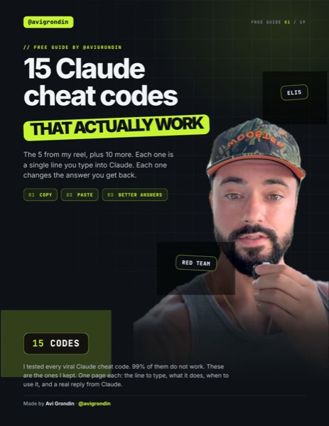 Cover of 15 Claude Cheat Codes